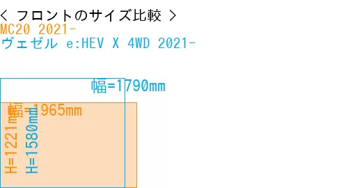 #MC20 2021- + ヴェゼル e:HEV X 4WD 2021-
